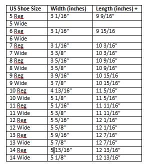 Altama Boots Size Chart